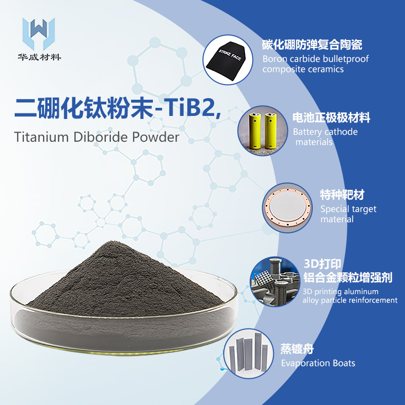 Nano-TiB2:Titanium diboride