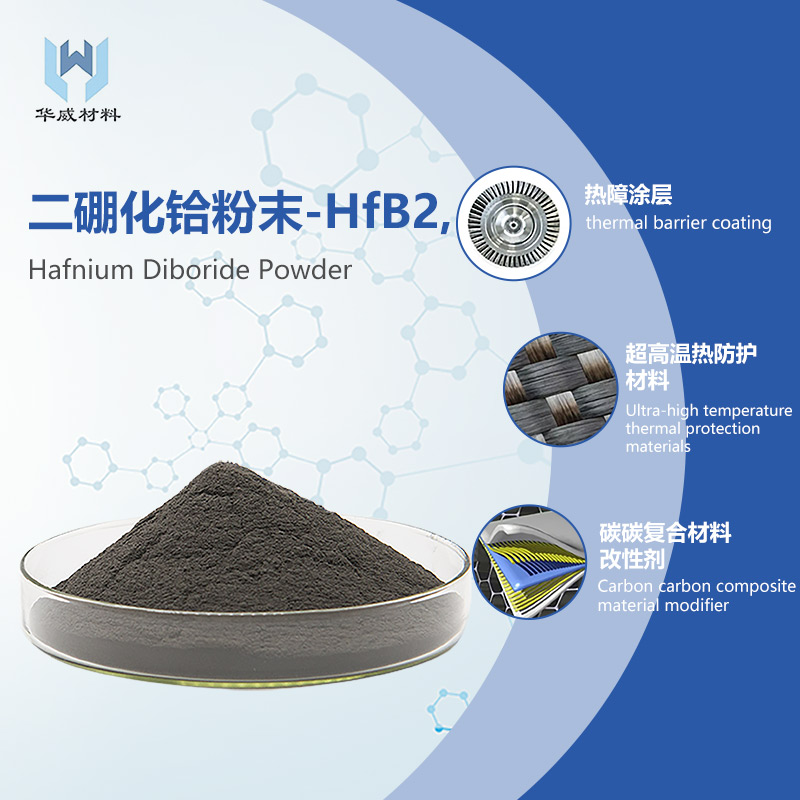 NEW MECHANOCHEMICAL PROCESS DELIVERSULTRA FINE TITANIUM-CARBIDE POWDER FOR USE INTHE FABRICATION OF C