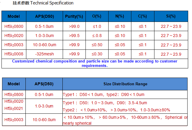 HfSi2-technical parameter