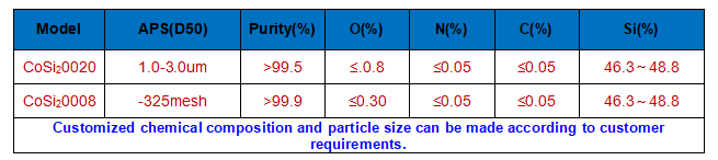 CoSi2-technical parameter