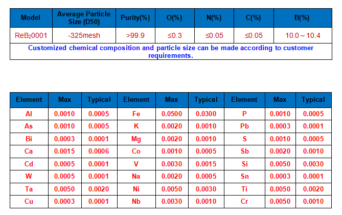 ReB2-technical parameter