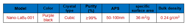 Nano-LaB6 technical parameter