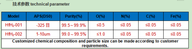 HfH2 f hafnium powder