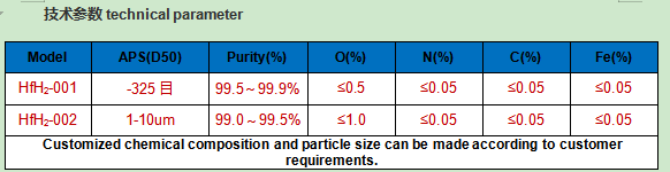 HfH2 f hafnium powder 