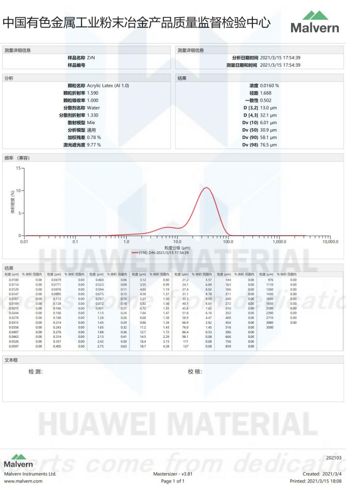 Size Distribution Report of Zirconium Nitride (ZrN)(D50=30.9um)2021.03.15_00
