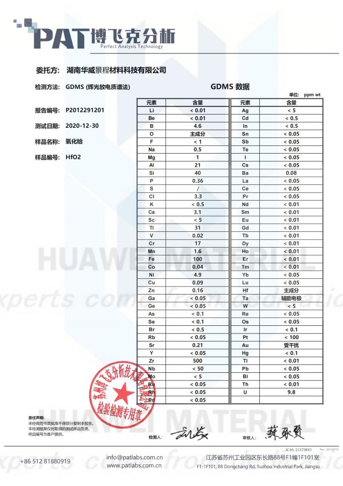 hafnium dioxide HfO2(99.9%)GDMS report 2021.01.02_00