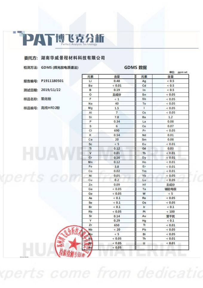 4N hafnium dioxide HfO2(99.95%)GDMS report 2019.11.22_00