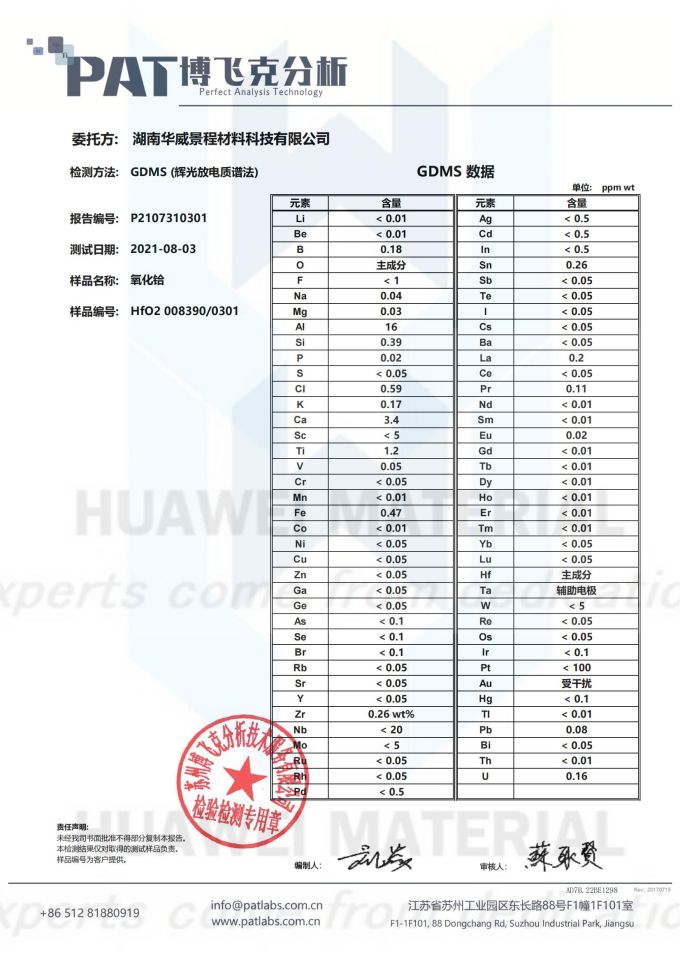 4N hafnium dioxide HfO2-4N GDMS report 2021.08.03_00