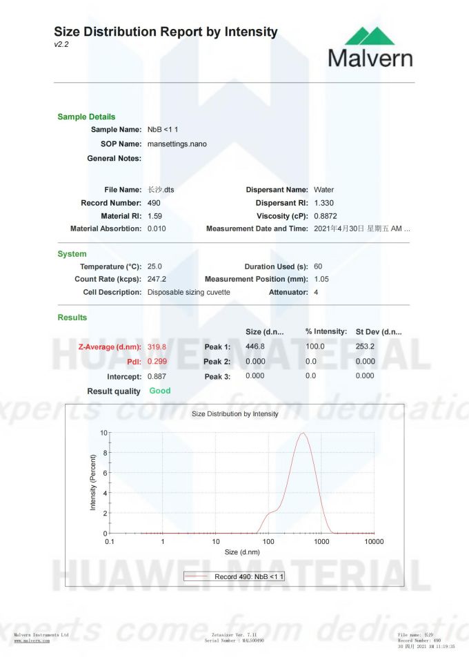 size distribution report of NbB2(D50=309.4nm)2021.04.30_00