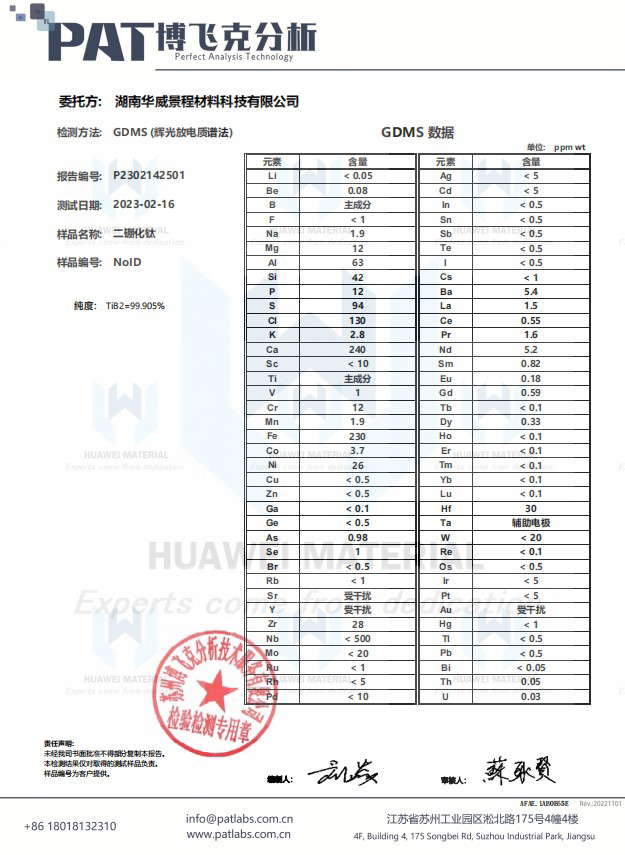 Titanium diboride