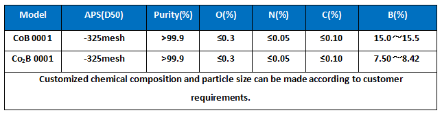 Technical Specification