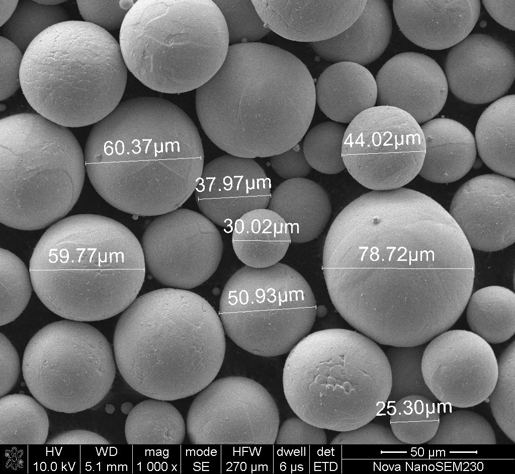 Development History of Hafnium Industry