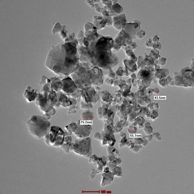 PREPARATION OF ZrC BY SELF-PROPAGATING HIGH-TEMPERATURE SYNTHESIS
