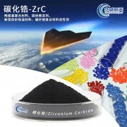 Productionof zirconium carbide