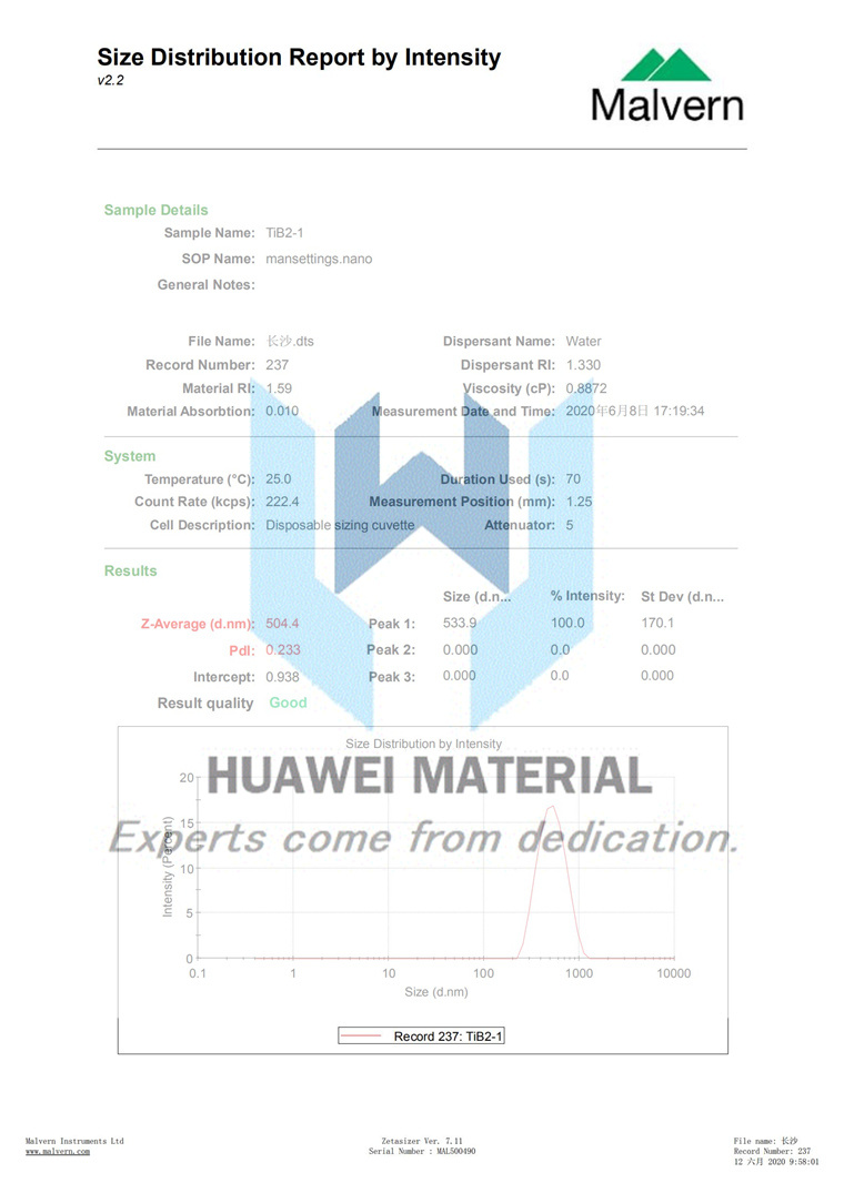 size distribution report of TiB2(D50=0.5um)-2020.06.08_00