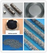  Hafnium usage and application