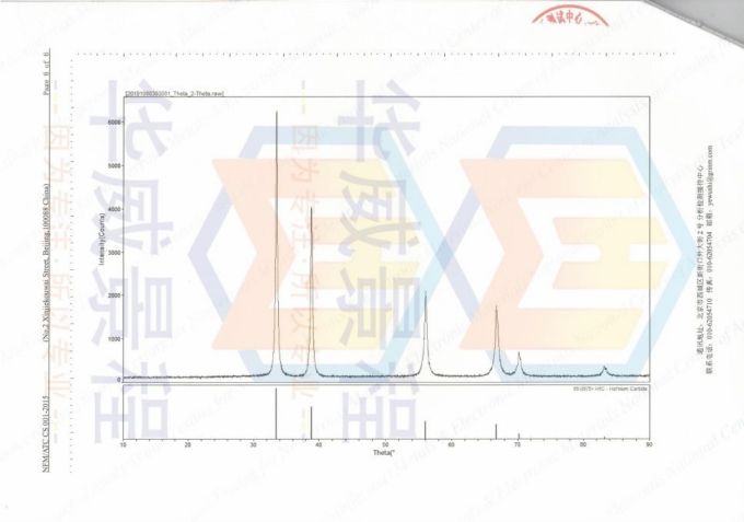 HfC(成分含量与粒度)2019.12.30国标(北京检验认证有限公司)国家有色金属及电子材料分析测试中心-1_05