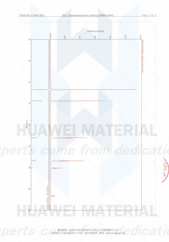 HfC(成分含量与粒度)2019.11.13国标(北京检验认证有限公司)国家有色金属及电子材料分析测试中心_04