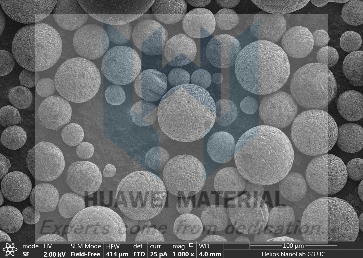 hafnium carbide