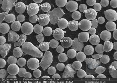 Preparation technology of titanium carbide-based cermet