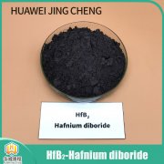 Research progress of HfB2+SiC composites