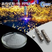 The Application of Hafnium