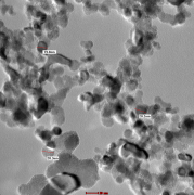 Application of Titanium Nitride Ceramic Materials in the Market