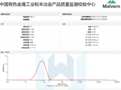 Hafnium Carbide HfC Powder Application 