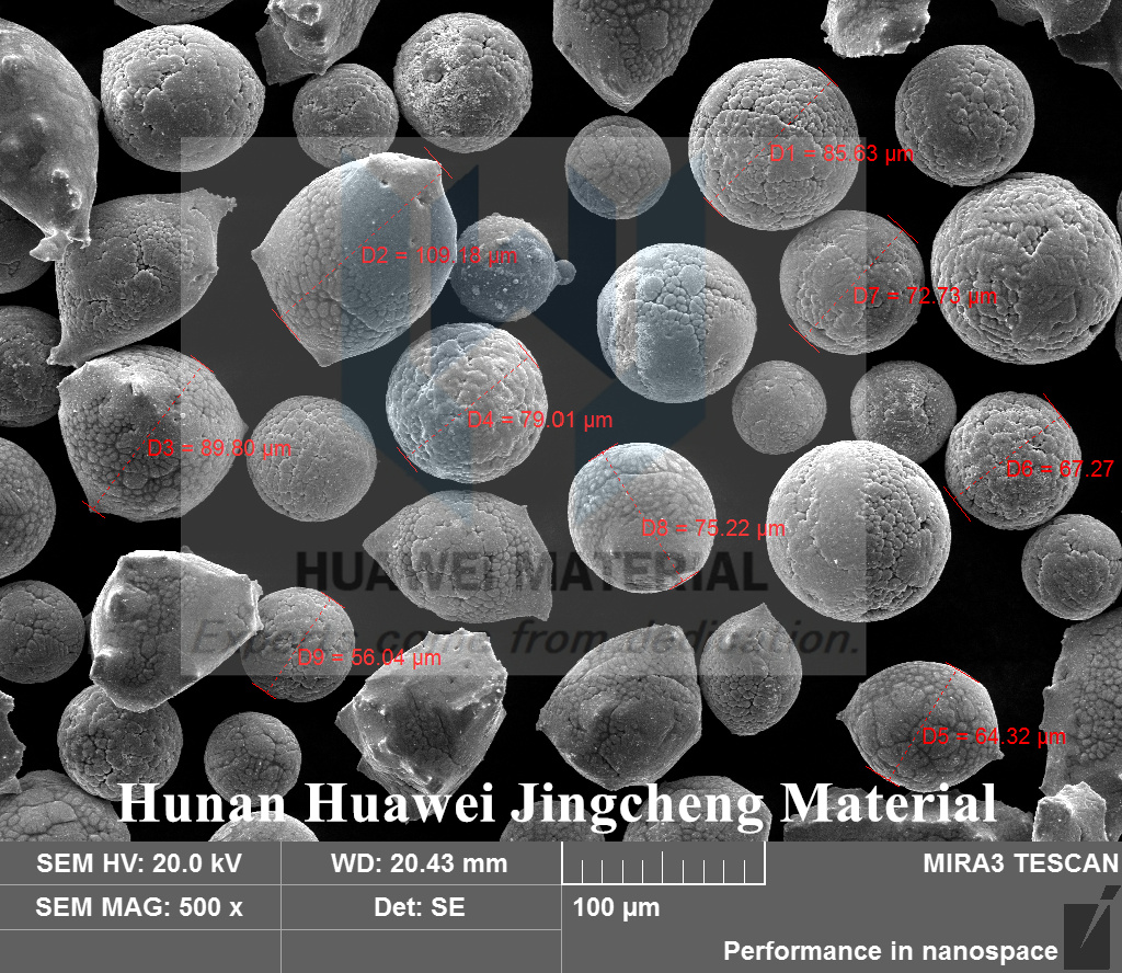 plasma spherical TiC powder